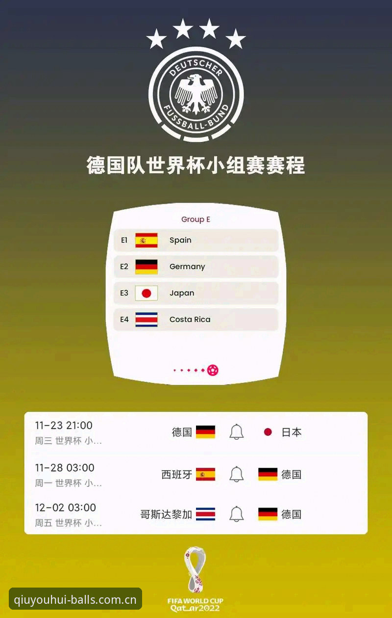 揭秘德国队26人世界杯大名单背后：诺伊尔回归与18岁新星崛起